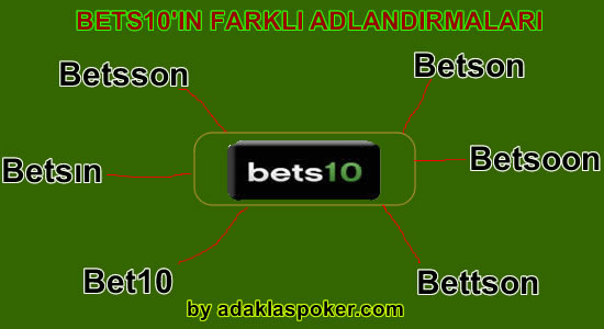 Bet10 - Betsson10 - Bettson - Betsoon-Betsın
